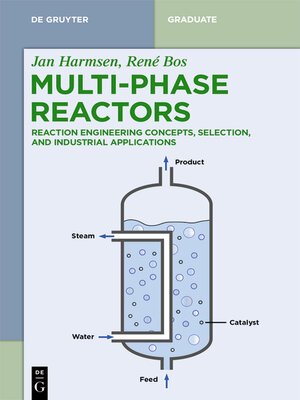 cover image of Multiphase Reactors
